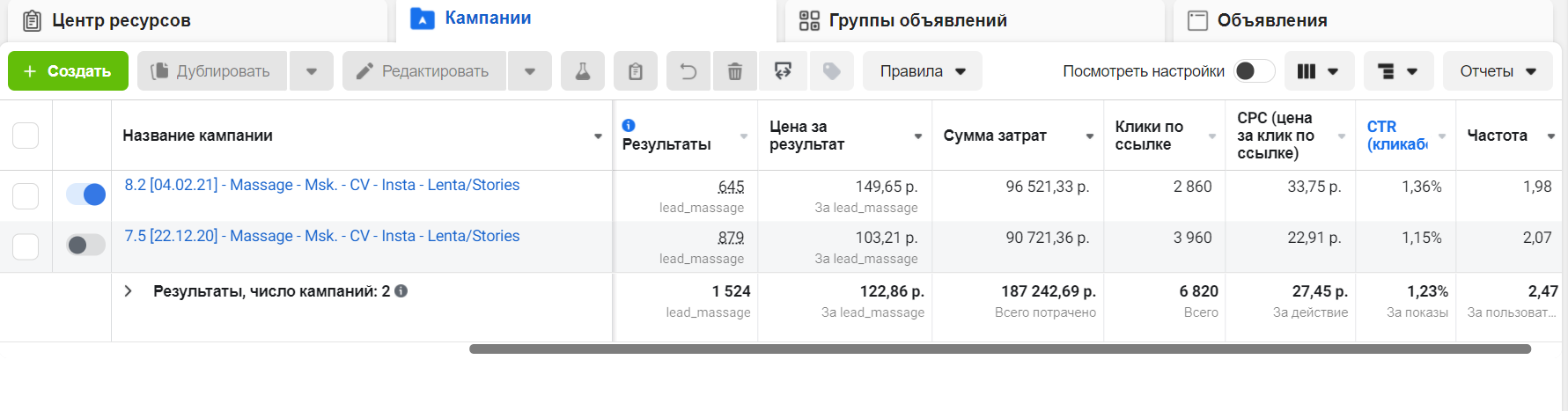 рк переход цены