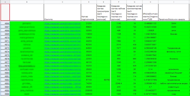 Excel