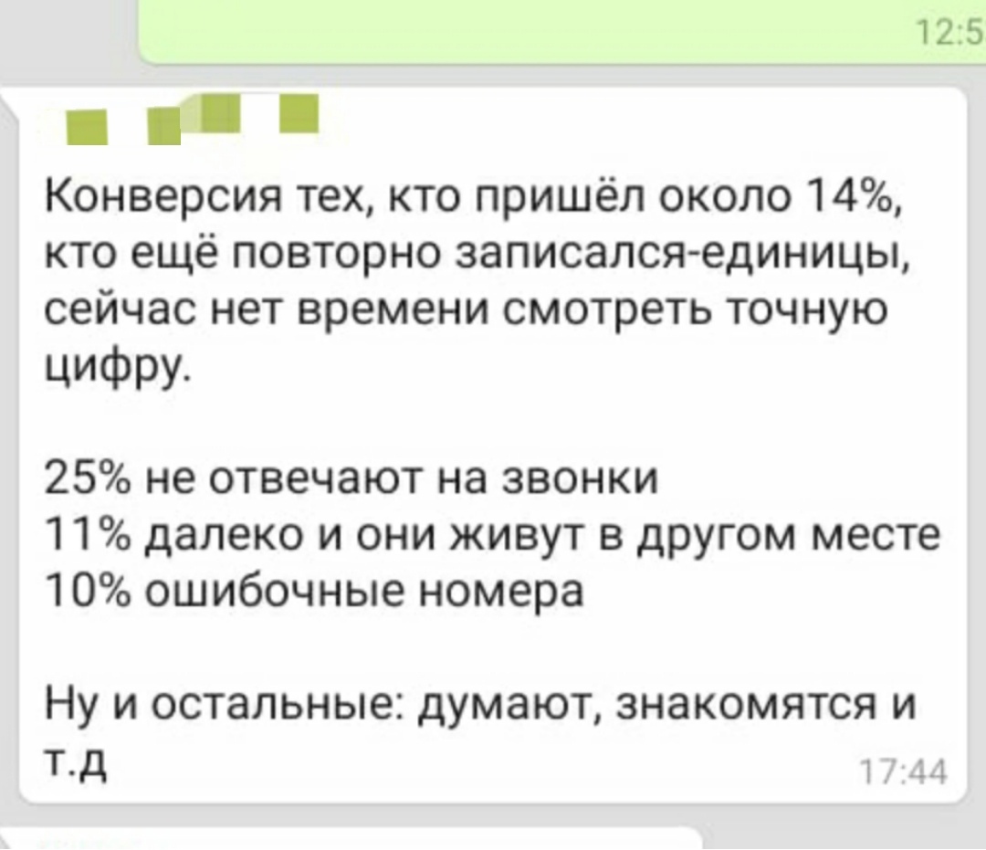 обратная связь от клиента
