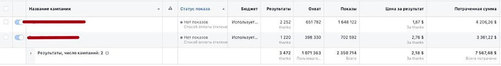 скрин фейсбук бизнес менеджер
