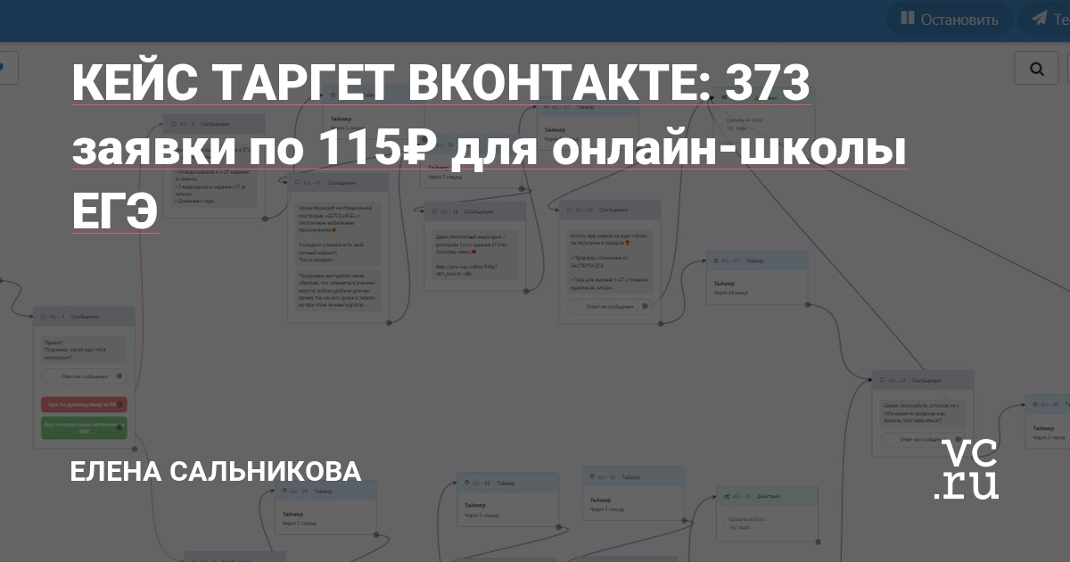 О проекте: Онлайн-школа по подготовке к ЕГЭ по русскому языку.