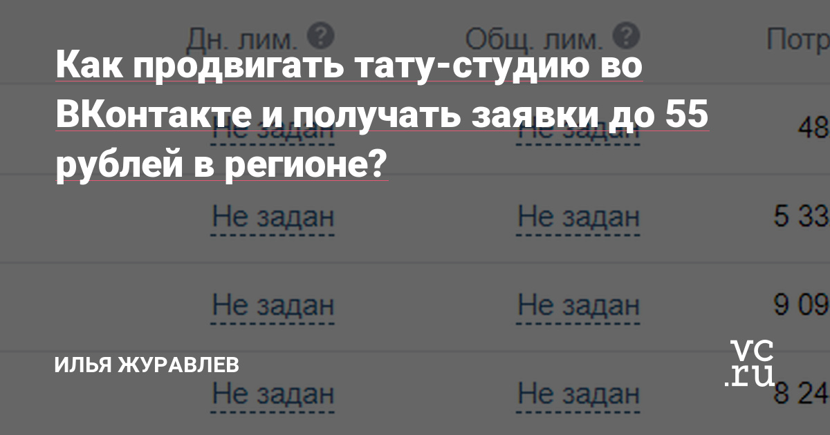 Кейс за конец мая-июнь-начало июля 2022 года.