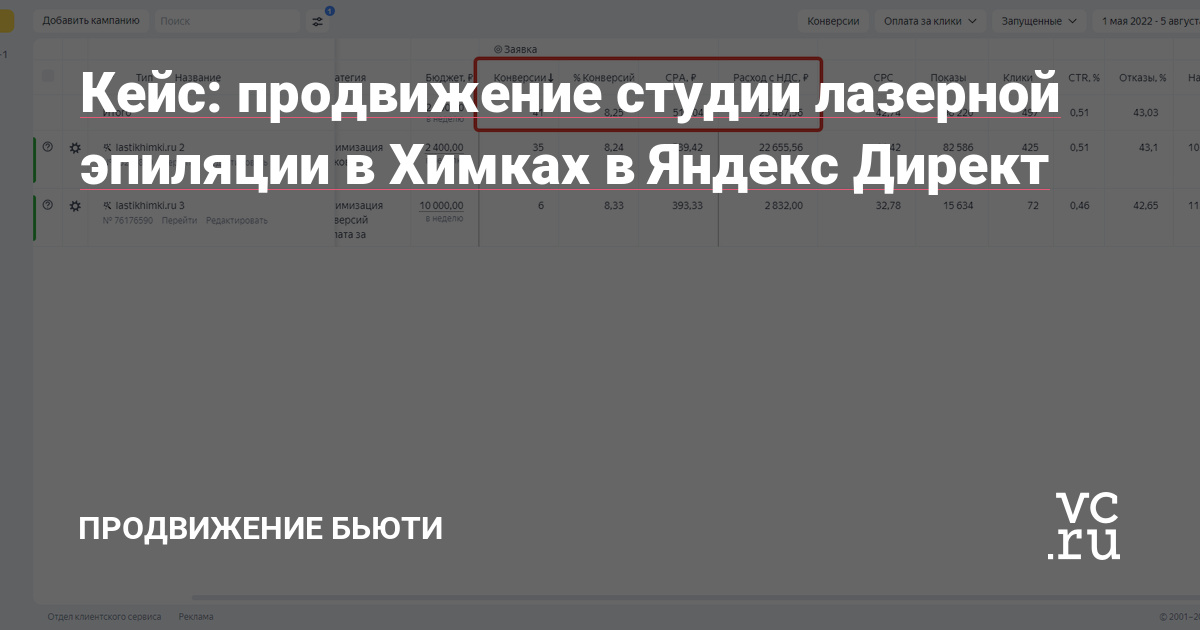 Статья будет полезна владельцам студий, салонов красоты и другим работникам бьюти-индустрии.