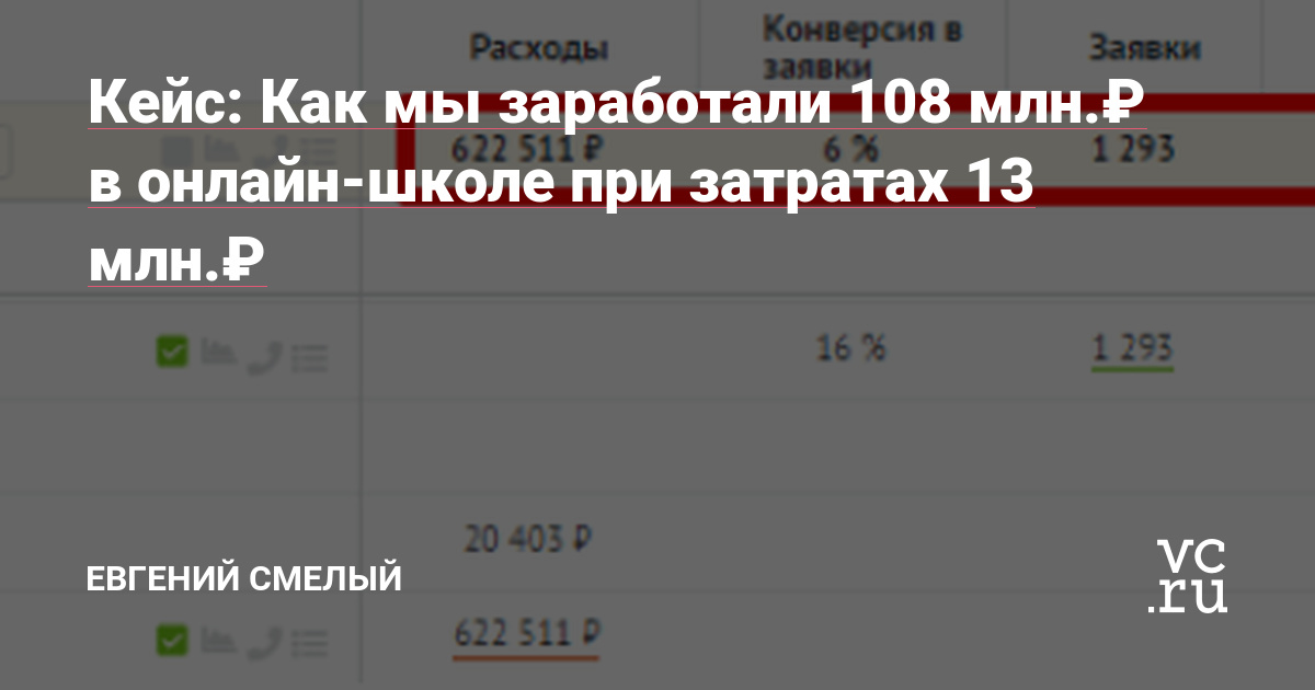 Привет! Меня зовут Евгений Смелый. Я помогаю онлайн-школам и другим компаниям, которые тратят на рекламу от 500 000 ₽ в месяц, оптимизировать расходы на маркетинг до 40% и увеличить выручку на 30+%.