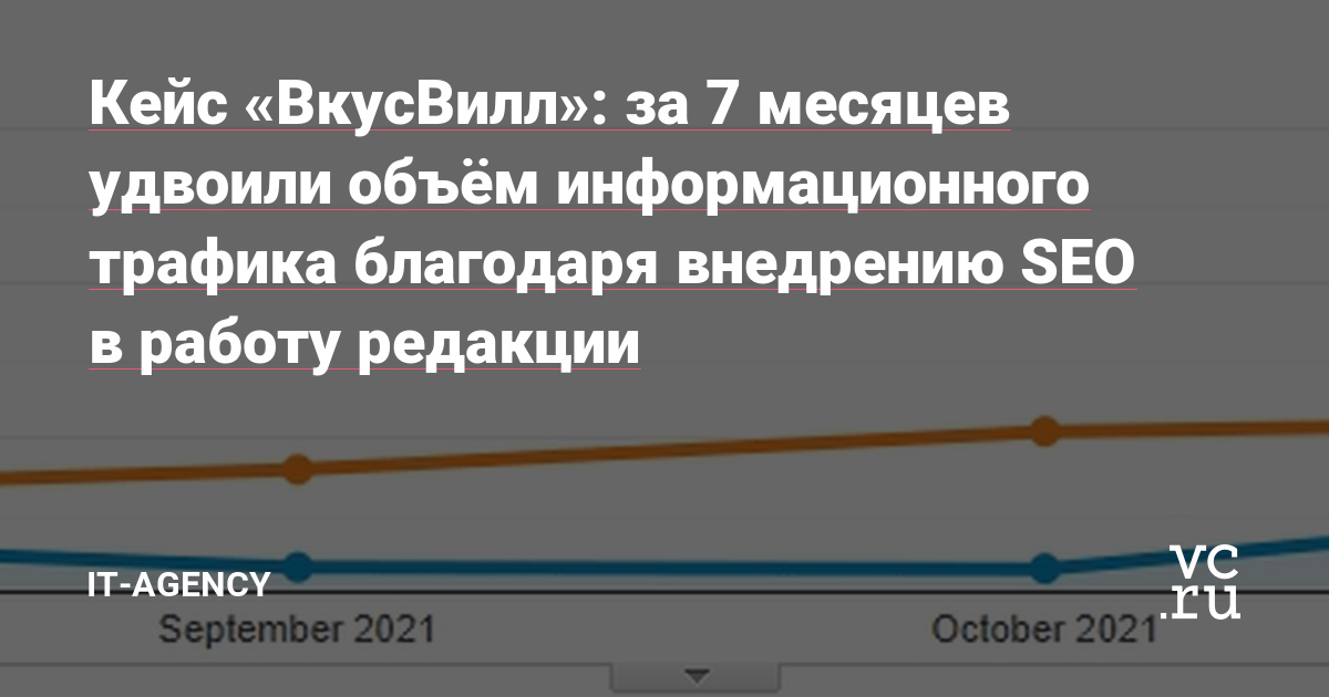 «ВкусВилл» — бренд полезных продуктов для здорового питания, сеть магазинов и сервис бесплатной доставки. В июле 2022 года работает более 1300 магазинов в 62 городах России, а также мобильное приложение «ВкусВилл» и интернет-магазин vkusvill.ru.