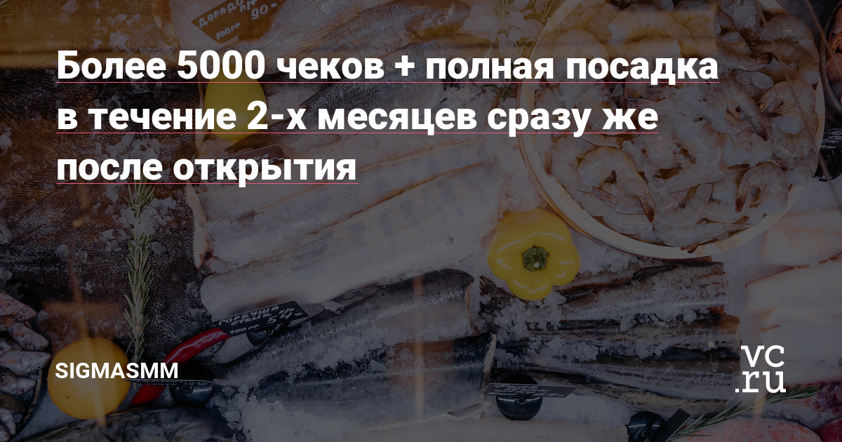 Продвижение нового ресторана в социальных сетях с нуля.