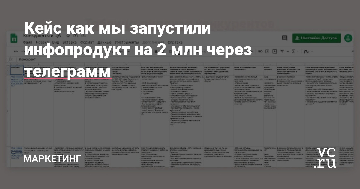 Уже казалось бы время прошло и каждый определился со своей площадкой для развития, тем не менее продолжают поступать вопросы о заработке в Телеграмм, о самом процессе, о том, сколько можно заработать и вообще выгодно ли здесь в Телеграм делать запуск?