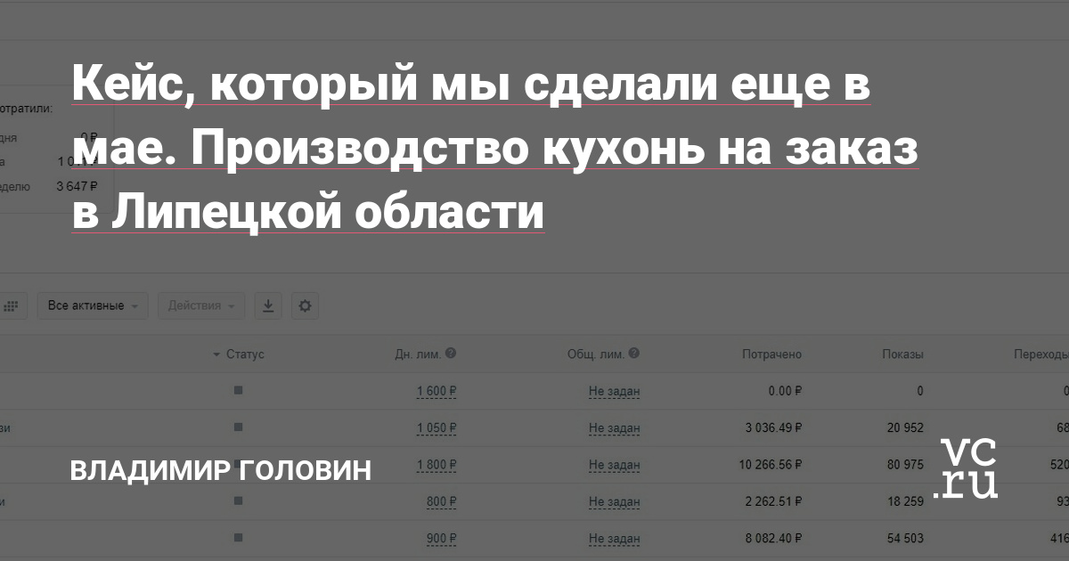 Из брифа с клиентом мы узнали, что производство кухонь находится в г. Елец, но работать клиент может на всю область, поэтому приняли решение тестировать г. Елец, г. Липецк и Липецкую область.