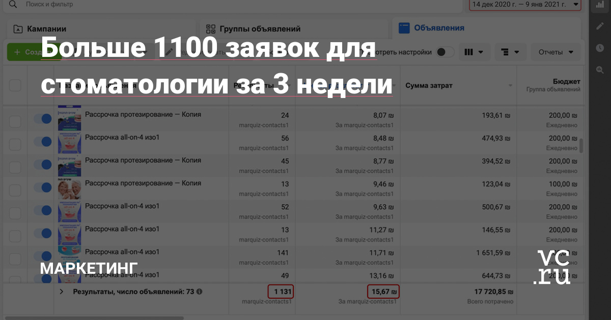 Друзья, всем привет!
