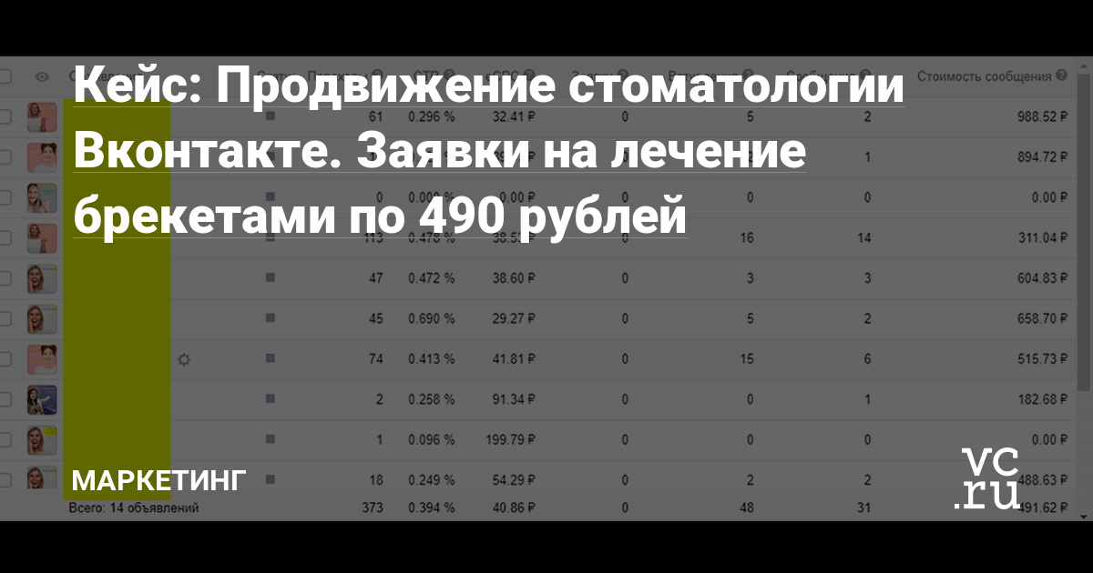 Привет! Меня зовут Александр, я занимаюсь настройкой таргетированной рекламы более двух лет.