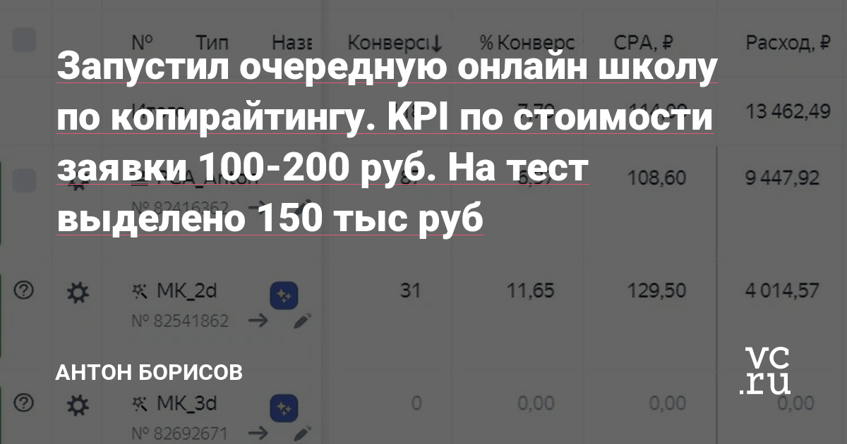 Нужно открутить их за месяц.