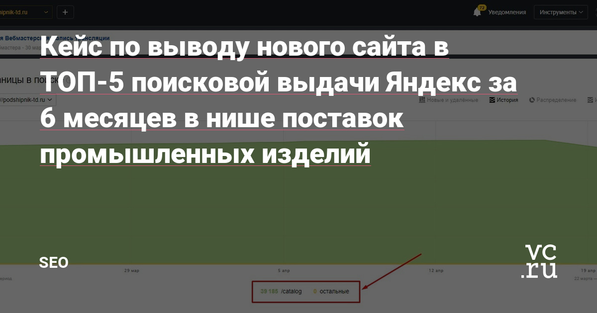 Речь пойдет о проекте по поставкам деталей машин и комплектующих в b2b и b2c-рынке.