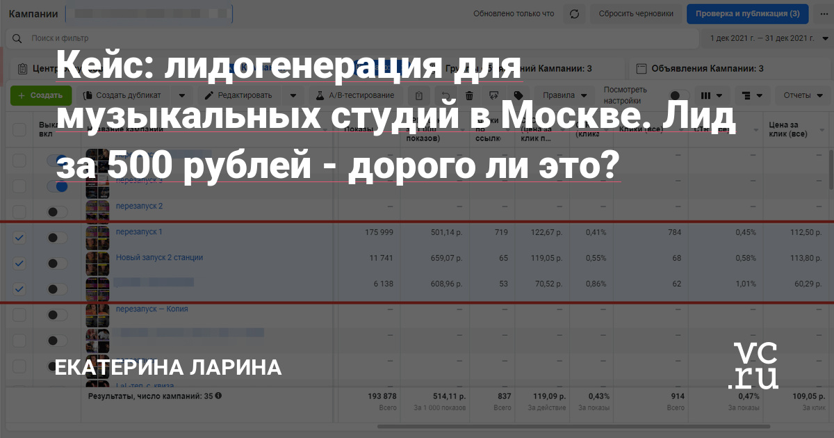 И так, начнем разбор нашего проекта, в котором за декабрь месяц мы смогли получить 194 заявки стоимостью 498 рублей.
