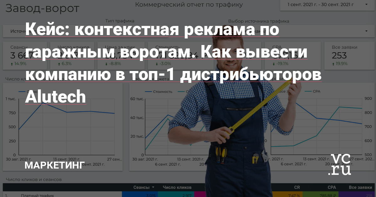 Заказчик: «ТСК» — официальный дистрибьютор ГК «Алютех», оказывающий полный цикл услуг (замер, сборка, доставка, установка, сервисное обслуживание).