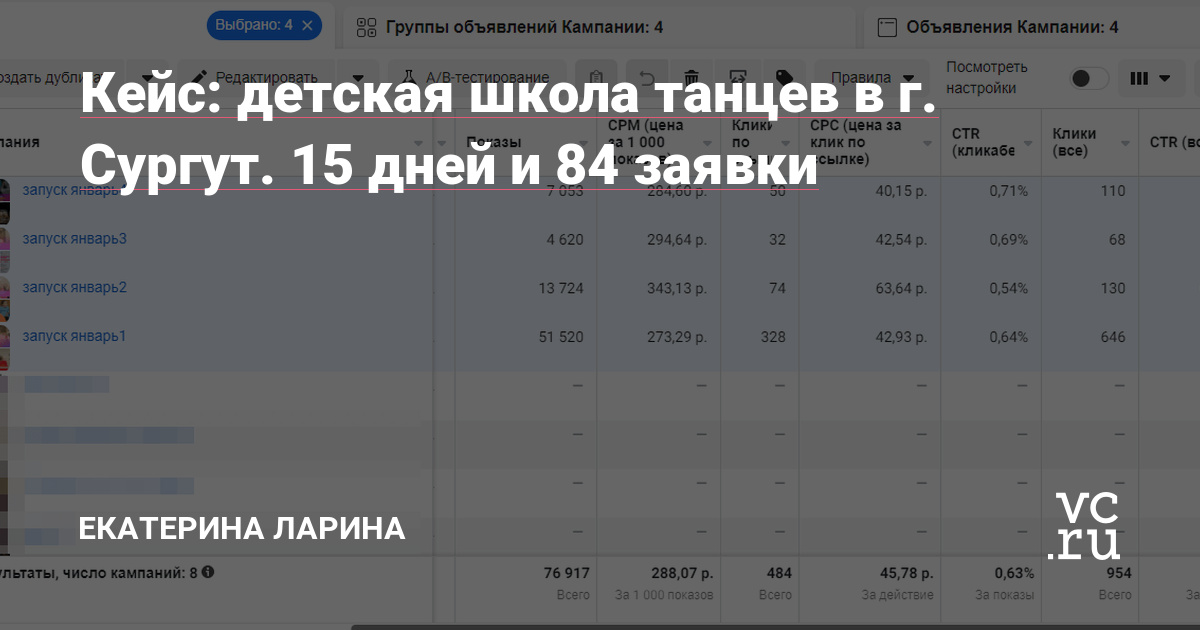 С этим проектом удалось поработать всего 15 дней и за это время мы смогли получить неплохие показатели.