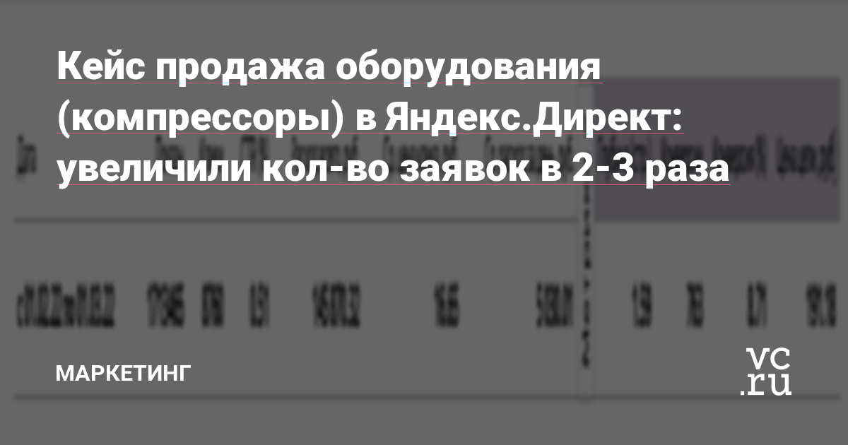 Добрый день, в данном кейсе расскажу как нам удалось добиться увеличения кол-во заявок в 2 раза через Яндекс.Директ в нише продажи компрессоров для промышленного оборудования.