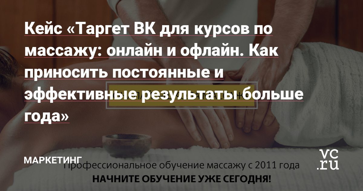 Привет! С вами Шухрат и Сергей, основатели агентства Hope group по продвижению в социальных сетях. В этой статье расскажем, как мы работаем с проектом «Академия массажей «Грант» уже более года и держим эффективные результаты.