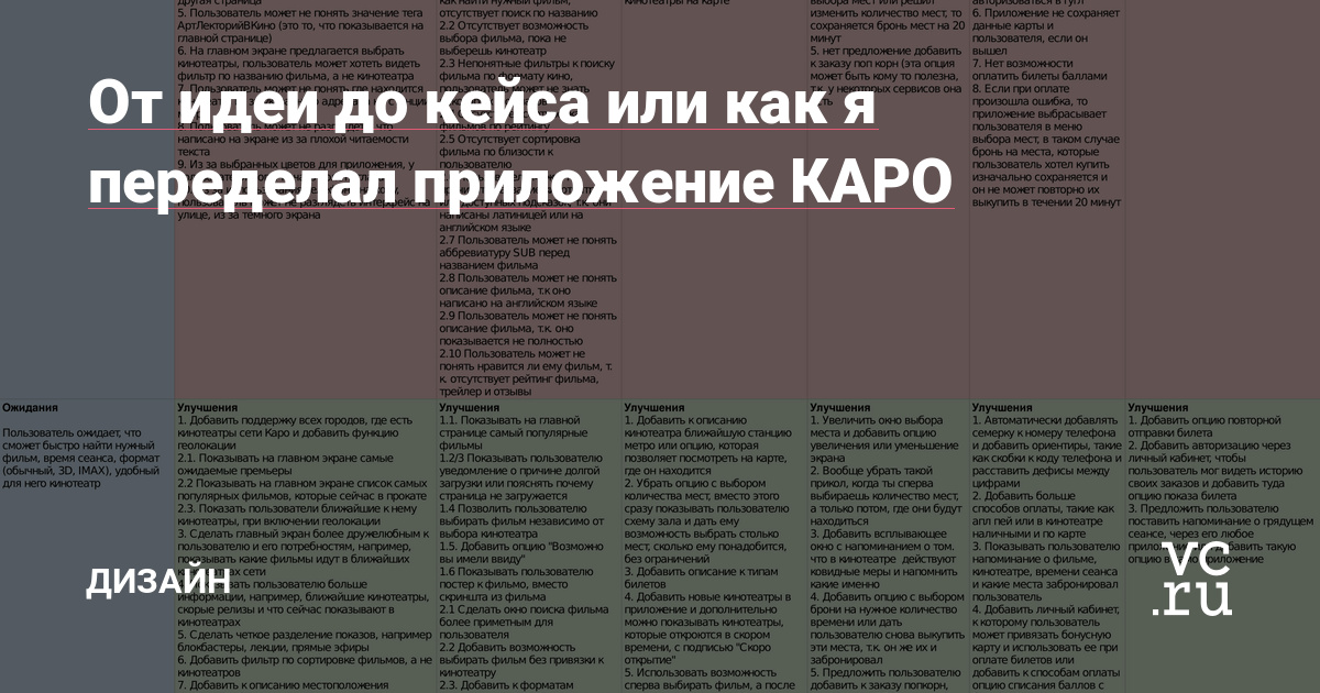 Это (не) большая история о том, как я решил сделать свой первый проект по продуктовому дизайну.