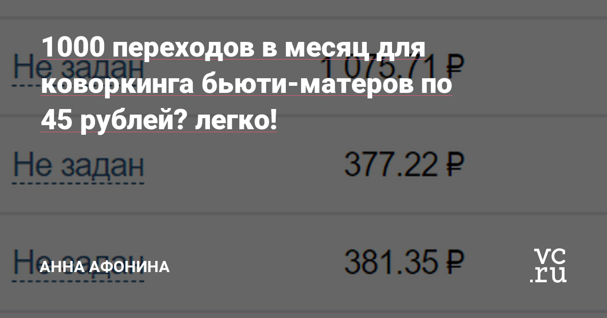 кейс: продвижение БЬЮТИ-коворкинга В САНКТ-петербурге