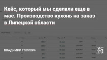 Из брифа с клиентом мы узнали, что производство кухонь находится в г. Елец, но работать клиент может на всю область, поэтому приняли решение тестировать г. Елец, г. Липецк и Липецкую область.