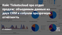 Ticketscloud — это билетная платформа для организаторов мероприятий, которая помогает продавать билеты на своих сайтах, в соцсетях, привлекать в рамках одного договора несколько распространителей билетов (Яндекс, Рамблер, Kassir) и вести билетный учёт со встроенной аналитикой.