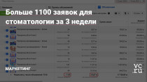 Друзья, всем привет!