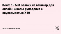 • Освоено 316тыс. 20 рублей рекламного бюджета