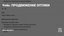 Комплексное интернет-продвижение оптики. Делюсь результатами, креативами, аудиториями и подробным анализом.