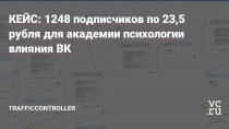 Академия психологии, все контакты указать не могу ввиду договора о неразглашении. Несколько смежных пересекающихся проектов по психологии.