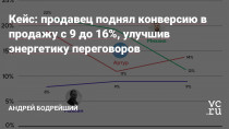 Привет! Меня зовут Андрей Бодрейший, я директор по развитию «Фактора продаж». Мы работаем с отделами продаж и отвечаем за рост одного показателя — конверсии в продажу.