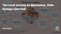 От чего зависит успех владельца франшизы и тех, кто ее покупает? Как успешно развивать сеть собственных магазинов вместе с франшизными? Как узнать, готов ли предприниматель к собственному бизнесу? Что важно учесть при выборе партнера? Дешево — это хорошо?